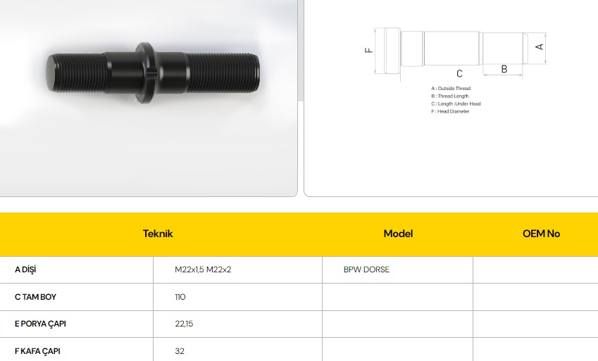 WHEEL STUD